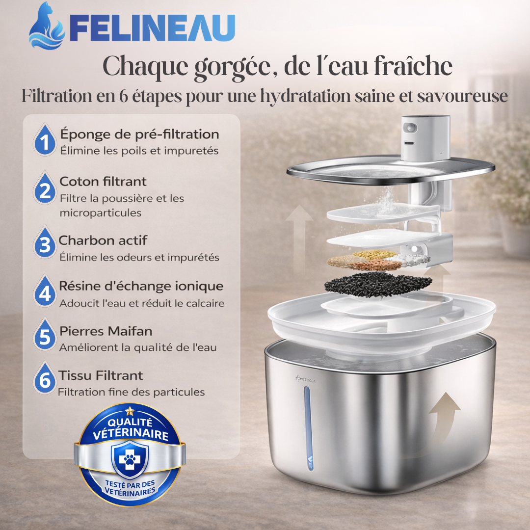 Felineau Vital Suisse™ - Technologie d'hydratation avancée